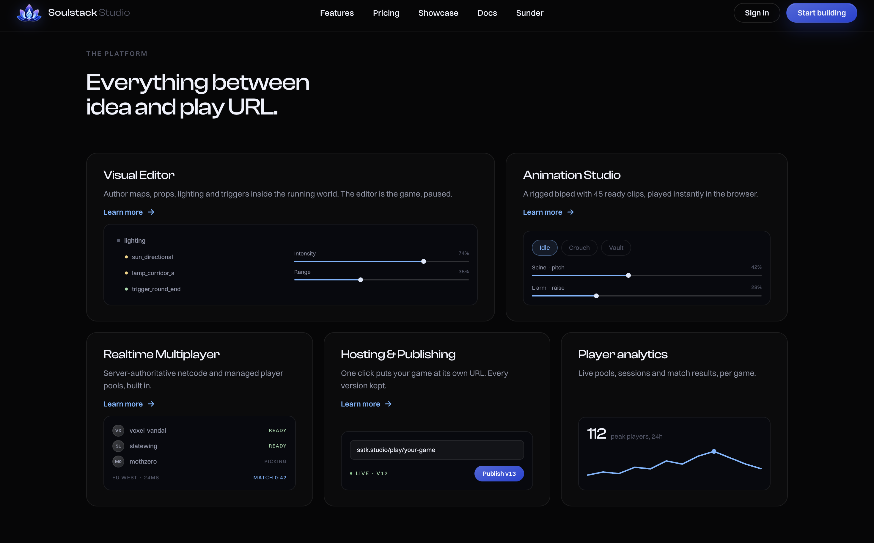 The Soulstack Studio platform features