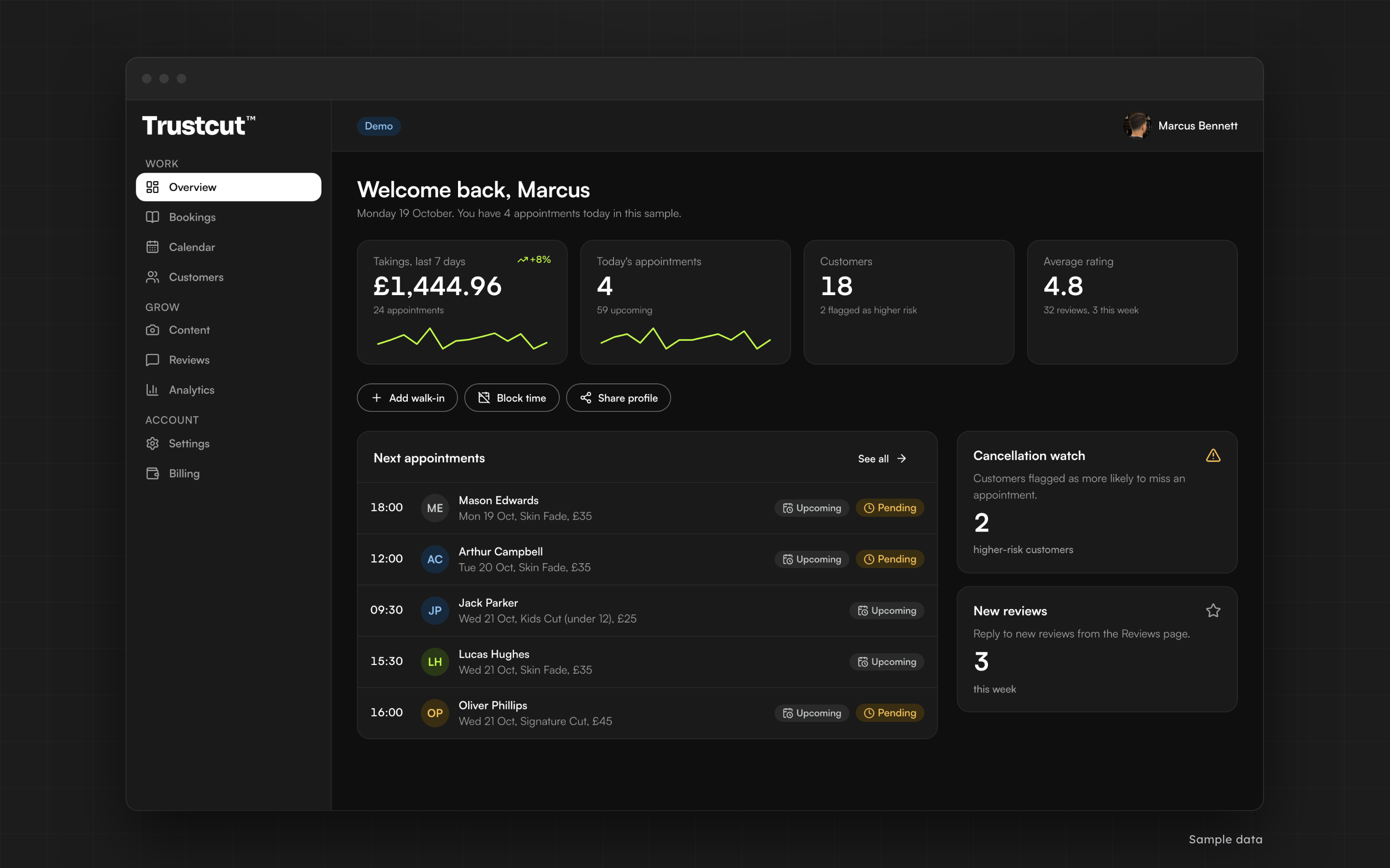 Trustcut barber dashboard overview with takings, appointment, customer and rating tiles above the next appointments list