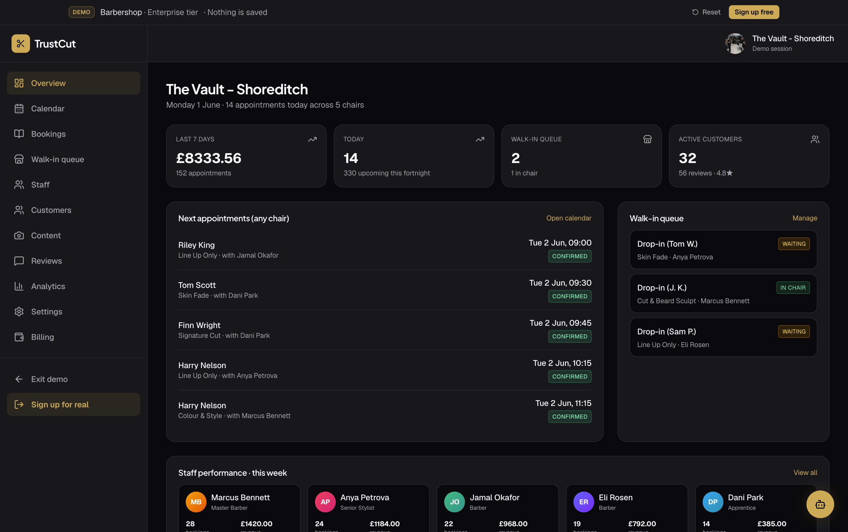 The barber console overview